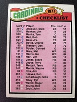 1977 Topps Base Set #223 Cardinals Checklist