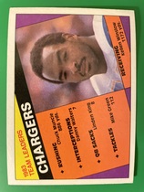 1984 Topps Base Set #174 SD Chargers