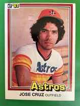 1981 Donruss Base Set #383 Joe Cruz