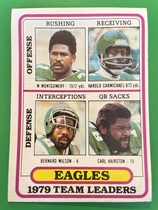 1980 Topps Base Set #132 Phila. Eagles