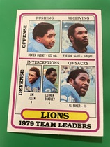1980 Topps Base Set #488 Detroit Lions