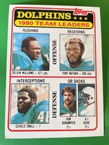 1981 Topps Base Set #197 Miami Dolphins