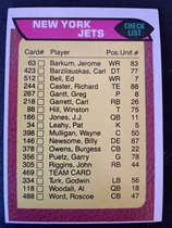 1976 Topps Base Set #469 Jets Checklist