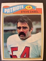 1977 Topps Base Set #443 Steve Zabel
