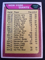 1976 Topps Base Set #468 Giants Checklist