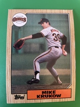 1987 Topps Base Set #580 Mike Krukow