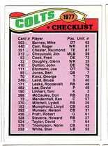 1977 Topps Base Set #202 Colts Checklist