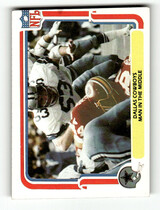 1980 Fleer Team Action #14 Cowboys