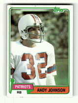 1981 Topps Base Set #472 Andy Johnson