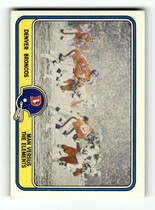 1981 Fleer Team Action #15 Broncos