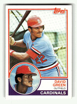 1983 Topps Base Set #578 David Green