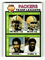 1979 Topps Base Set #407 Gr. Bay Packers