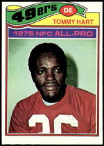 1977 Topps Base Set #40 Tommy Hart