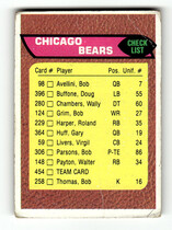 1976 Topps Base Set #454 Bears Checklist