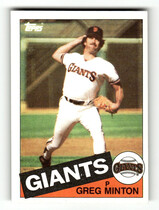 1985 Topps Base Set #45 Greg Minton