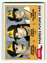 1981 Topps Base Set #356 Tom Tellmann