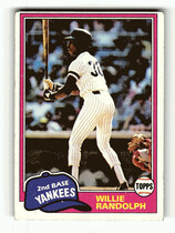 1981 Topps Base Set #60 Willie Randolph