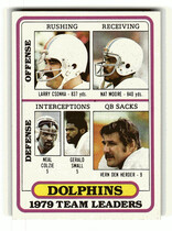 1980 Topps Base Set #76 Miami Dolphins