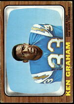 1966 Topps Base Set #123 Kenny Graham