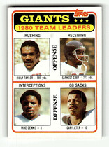 1981 Topps Base Set #188 New York Giants