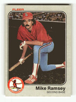 1983 Fleer Base Set #19 Mike Ramsey