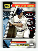 2024 Topps Pro Debut Heroes of the Diamond #HOTD-5 Wyatt Langford