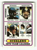 1980 Topps Base Set #319 Pitts. Steelers