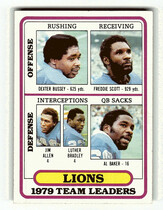 1980 Topps Base Set #488 Detroit Lions