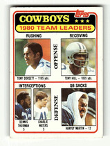 1981 Topps Base Set #376 Dallas Cowboys