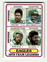 1980 Topps Base Set #132 Phila. Eagles