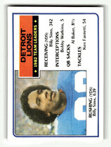 1983 Topps Base Set #58 Detroit Lions