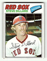 1977 Topps Base Set #142 Steve Dillard