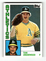 1984 Topps Base Set #642 Tom Underwood