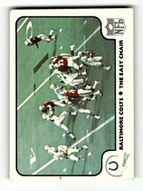 1977 Fleer Team Action #1 Baltimore Colts