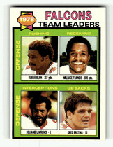 1979 Topps Base Set #263 Atlanta Falcons