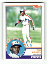 1983 Topps Base Set #595 Tim Raines