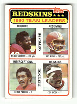 1981 Topps Base Set #57 Wash. Redskins