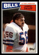 1987 Topps Base Set #370 Darryl Talley