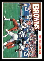 1987 Topps Base Set #79 Cleveland Browns