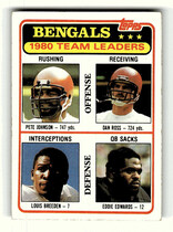 1981 Topps Base Set #488 Cin. Bengals