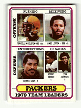 1980 Topps Base Set #303 Gr. Bay Packers