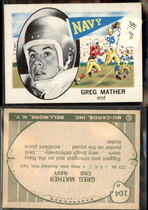 1961 Nu-Card #104 Greg Mather