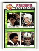 1979 Topps Base Set #169 Oakland Raiders