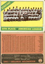 1966 Topps Base Set #194 Senators Team