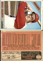 1966 Topps Base Set #150 Rocky Colavito