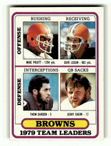 1980 Topps Base Set #376 Cleveland Browns