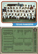 1974 Topps Base Set #184 Rangers Team