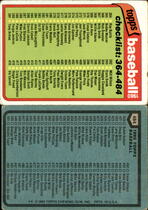 1980 Topps Base Set #484 Checklist