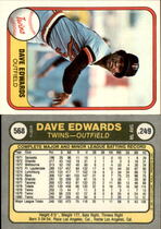 1981 Fleer Base Set #568 Dave Edwards