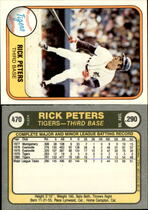 1981 Fleer Base Set #470 Rick Peters